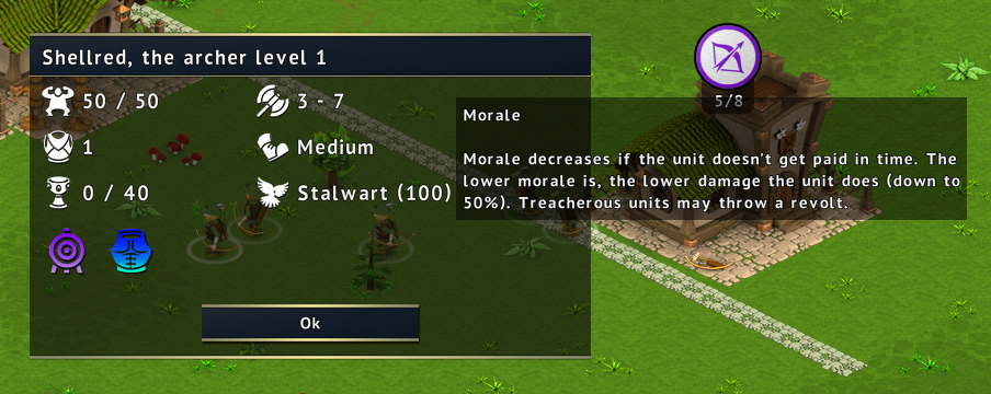 Hearthlands