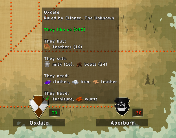 Hearthlands